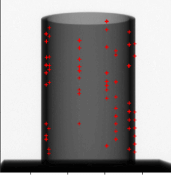 Figure 3 – Détection de billes sur mire cylindrique Figure 3 – Détection de billes sur mire cylindrique