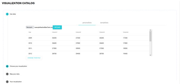 Interface-catalogue-Data