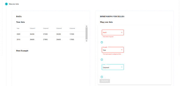 Mapping-catalogue-visualisation