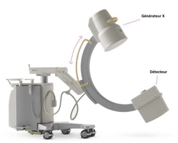 Use case : Projet de reconstruction d’images 3D grâce à l’IA pour la tomographie à rayons X
